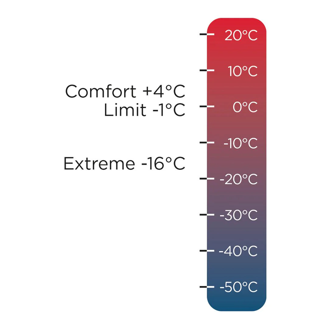 Halti Oxygen Evo 15 Sleeping Bag
