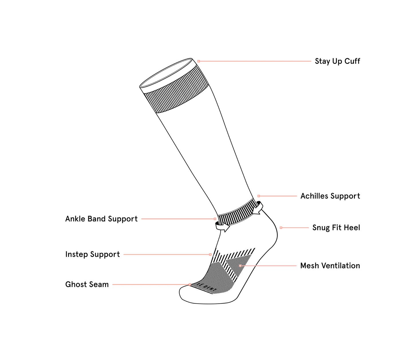 LeBent Air Zero Cushion Snow Sock