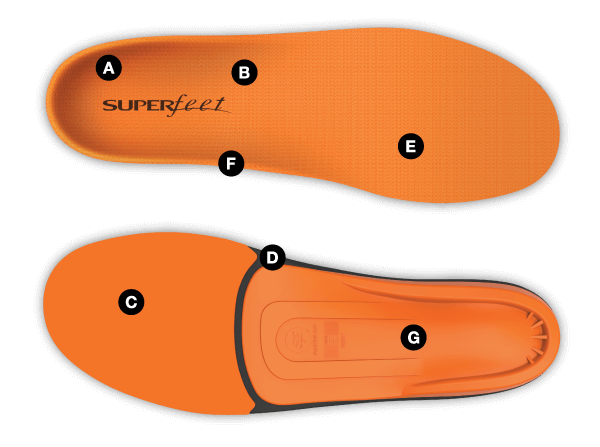 Superfeet Orange Insoles